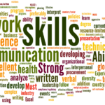 work-skills-wordle