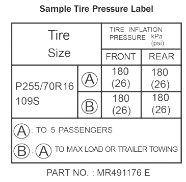 sample tire pressure label sample tire pressure label